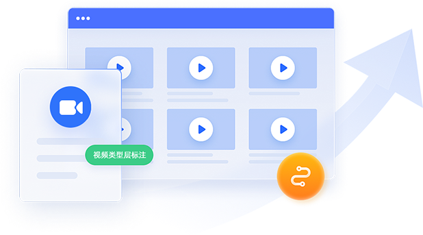 视频标注